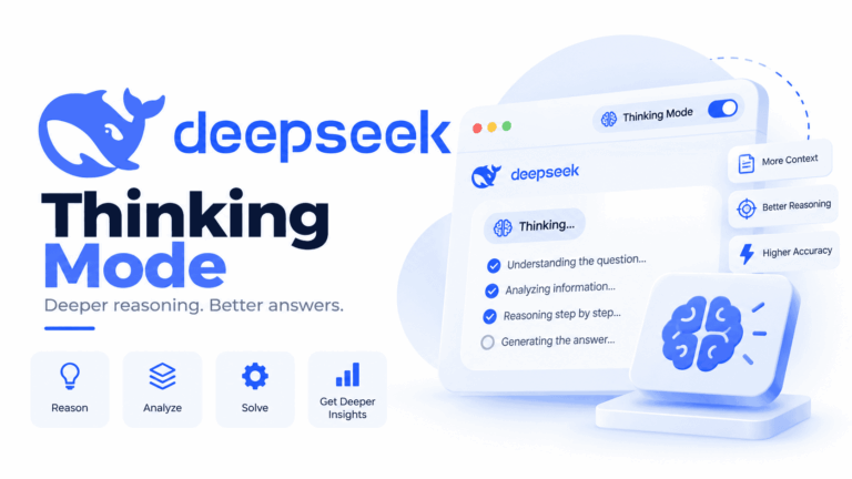 DeepSeek Thinking Mode