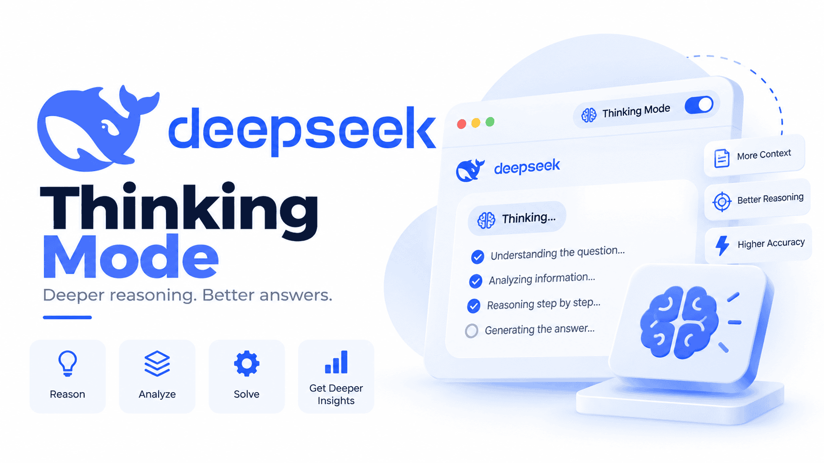 DeepSeek Thinking Mode