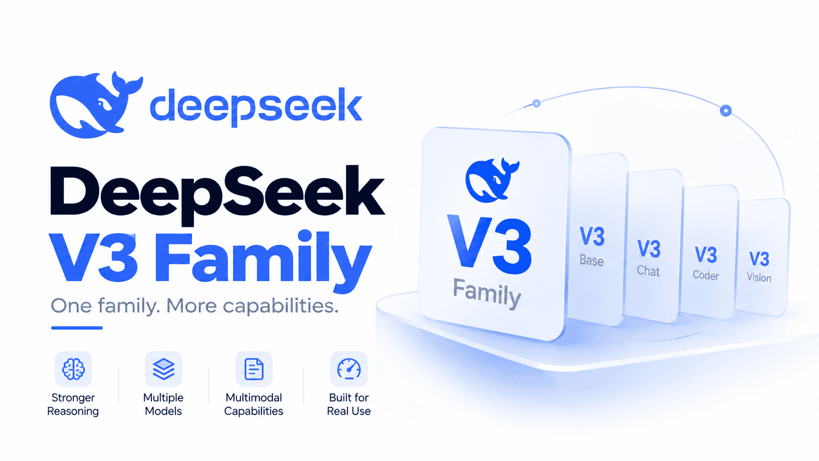 DeepSeek V3 Family