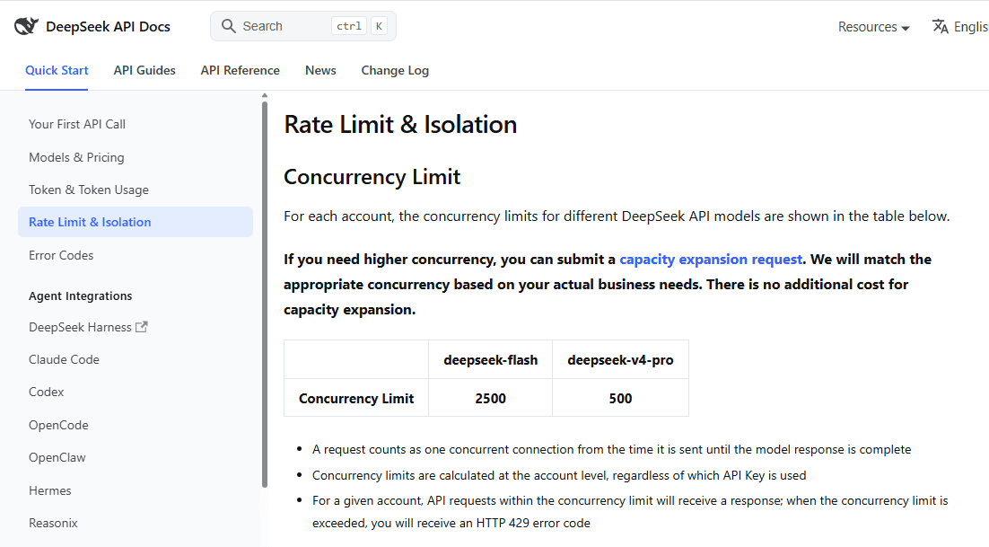 DeepSeek API concurrency limits for deepseek-flash and deepseek-v4-pro with account-level rate-limit rules