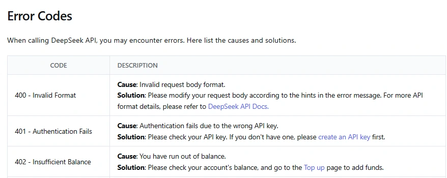 DeepSeek API documentation showing the 402 Insufficient Balance error and its explanation