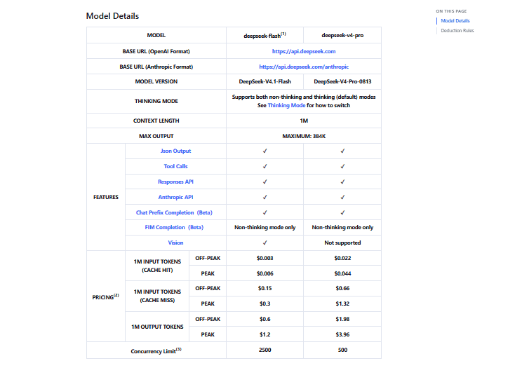 Official DeepSeek API pricing table comparing deepseek-flash and deepseek-v4-pro models, features and token rates.