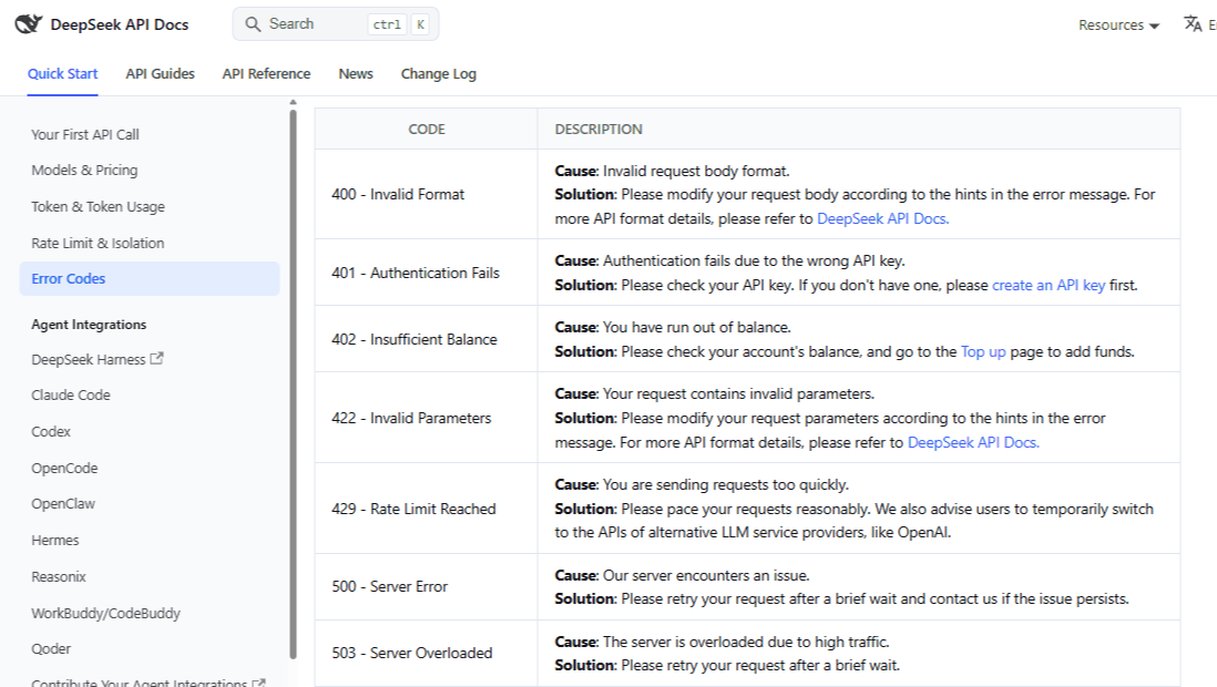 Official DeepSeek API error codes reference showing HTTP 400, 401, 402, 422, 429, 500 and 503