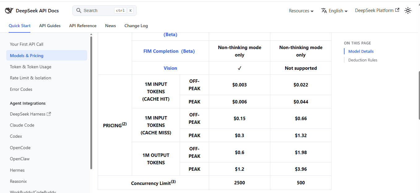 Official DeepSeek API pricing table comparing Flash and V4 Pro cached input, uncached input, and output token rates