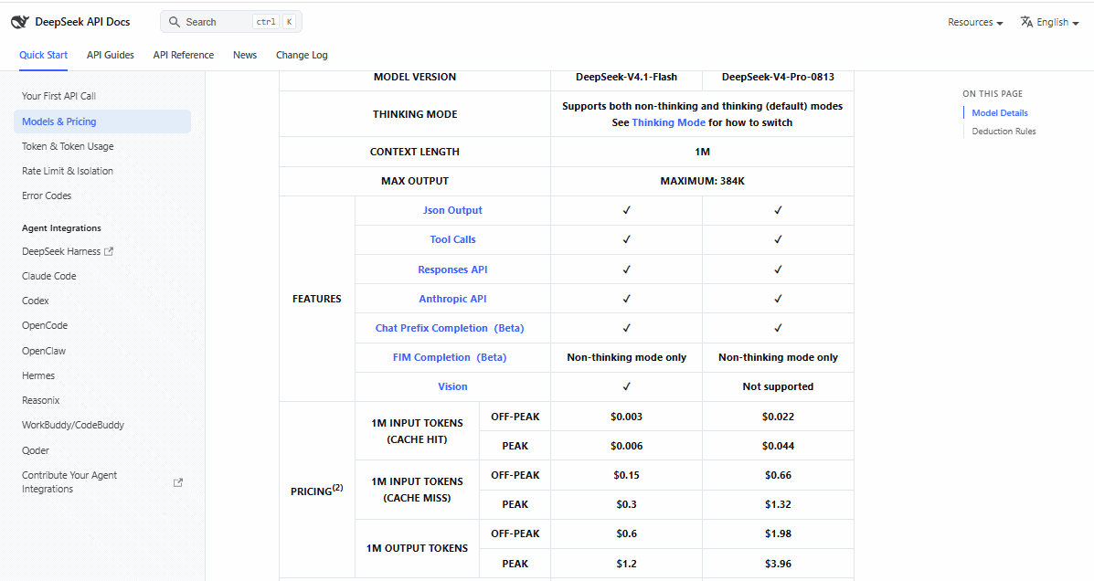 Official DeepSeek API pricing table showing model names and input and output token charges
