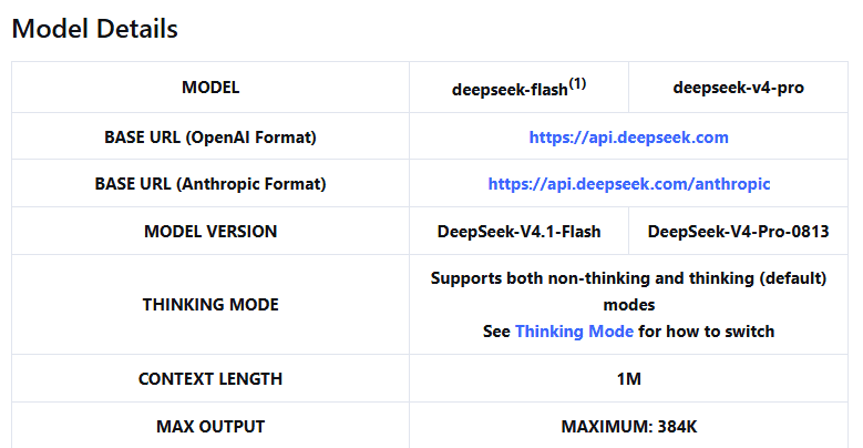 DeepSeek’s official API model table showing deepseek-flash and deepseek-v4-pro with their corresponding model versions.