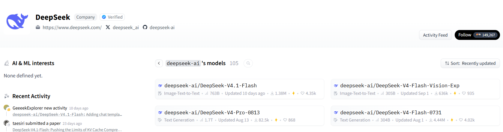 Verified DeepSeek organization on Hugging Face showing published model repositories including DeepSeek-V4.1-Flash and DeepSeek-V4-Pro-0813