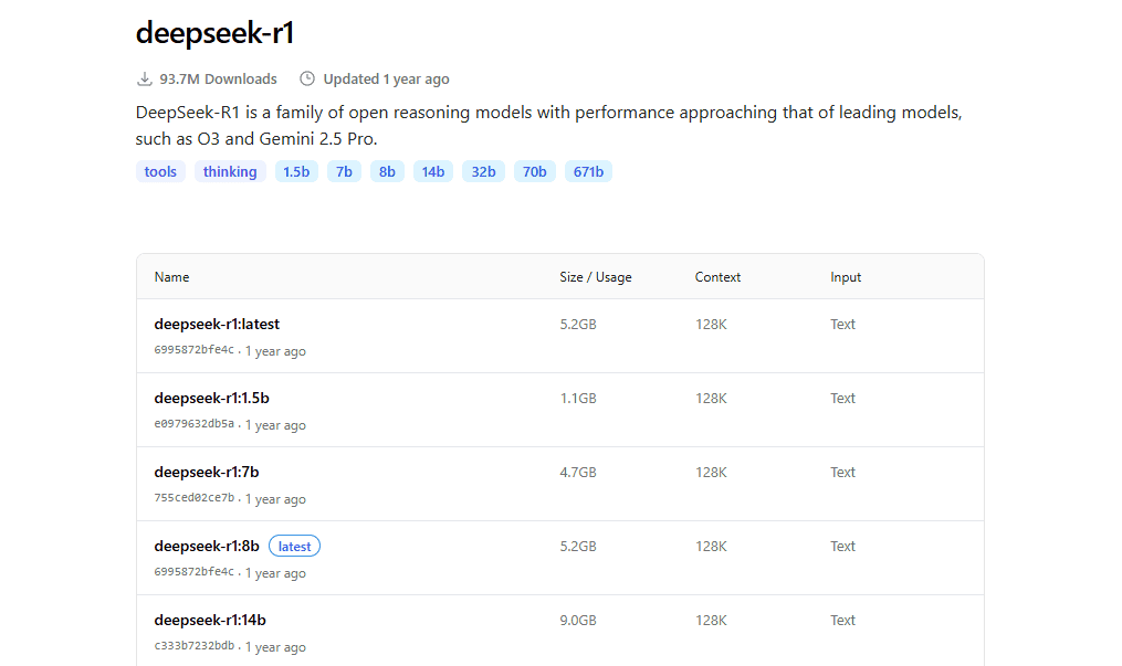Ollama DeepSeek-R1 model tags showing download sizes for the 1.5B, 7B, 8B, and 14B versions.