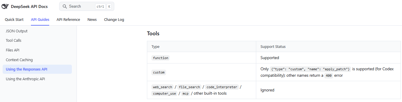 DeepSeek Responses API compatibility table showing file_search among the built-in tools marked as ignored