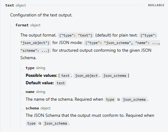 DeepSeek Responses API documentation showing text.format options and the name and schema fields for JSON Schema output.