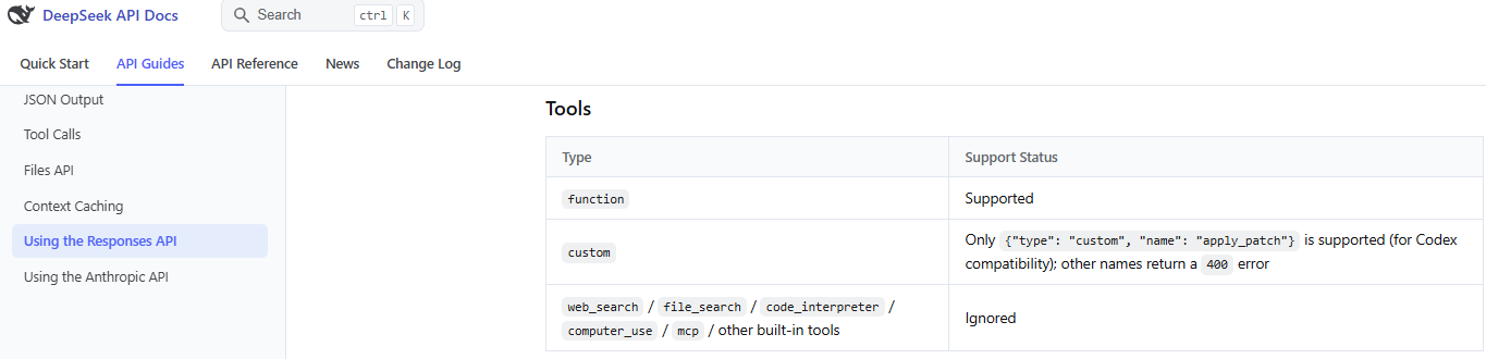 DeepSeek Responses API documentation showing web_search and other built-in tools marked as Ignored