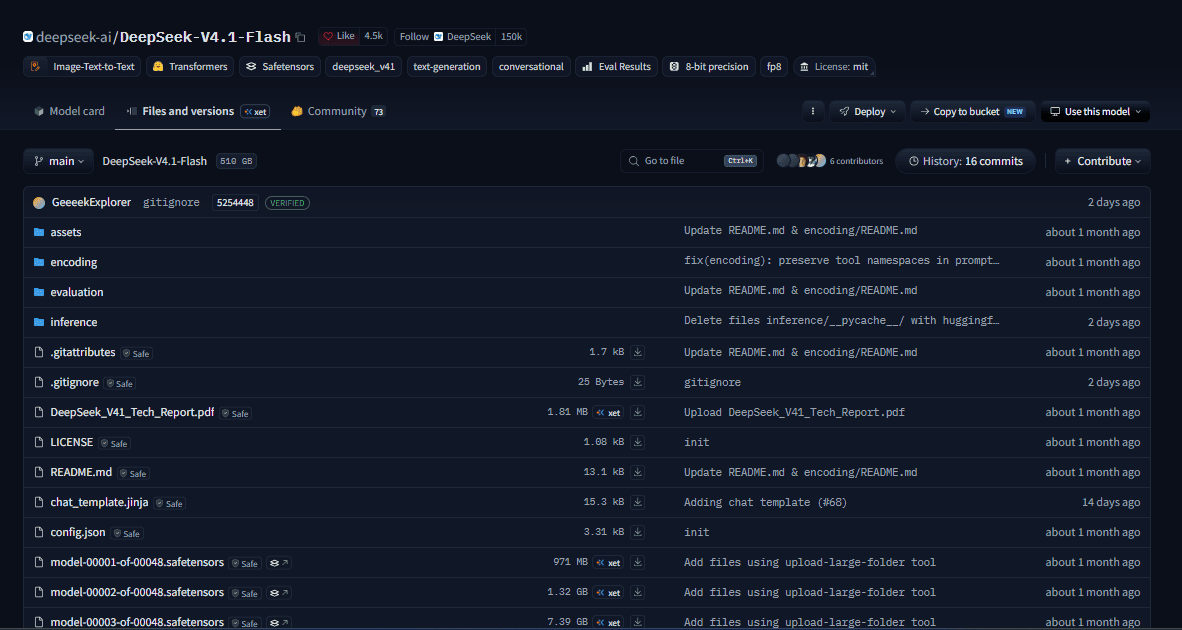 Official DeepSeek V4.1 Flash repository on Hugging Face showing the MIT license and downloadable model weight files.