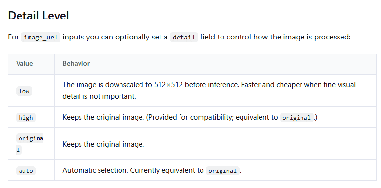 DeepSeek Vision detail settings table comparing low, high, original and auto image processing modes