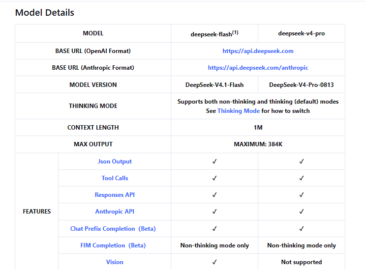 DeepSeek official model comparison showing Vision support for deepseek-flash and no Vision support for deepseek-v4-pro.